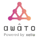 awato.org
