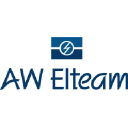 awelteam.se