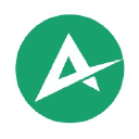 Awesome Creator Academy
