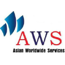 aws-india.com