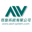 awt-system.com