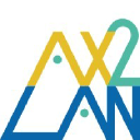 ax2lan.com