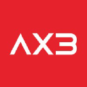 ax3-systems.com