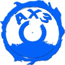 ax3