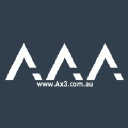 ax3.com.au