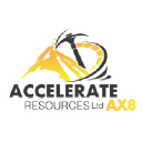 ax8.com.au