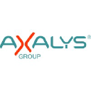 AXALYS