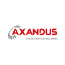 axandus.com