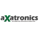 Axatronics LLC