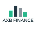 axbfinance.com