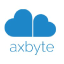 AxByte