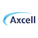 axcell.se