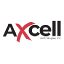 Axcell Technologies in Elioplus