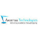 Axcensa Technologies in Elioplus
