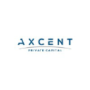 axcentcapital.com