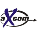 Axcom in Elioplus