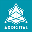 axdigital.com.au