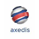 Axedis