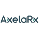 axelarx.com
