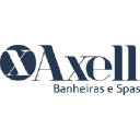 axell.com.br