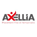 axellia.ch