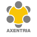 axentria.com