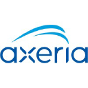 AXERIA IARD