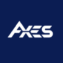 axes.co