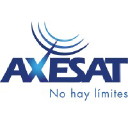 axesat.com