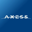 axessnet.com