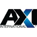 AXI International Inc