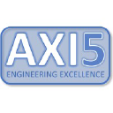 axi5.co.uk