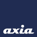 axia.ch
