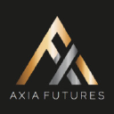 axiafutures.com