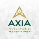 Read Axia Investments Reviews