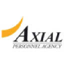 axial.cz