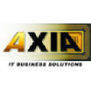 axianet.com