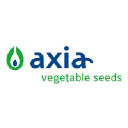 Axia Vegetable Seeds logo