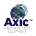 AXIC , Inc.