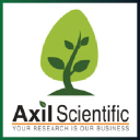 axonscientific.com