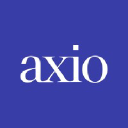 Axio. LLC