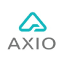 axiobio.com