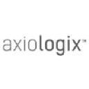 axiologix.net