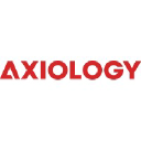 Axiologybeauty.com Coupon Code