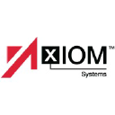 AXIOM Systems Inc