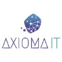 axiomait.com
