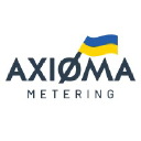 axiomametering.com