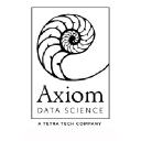 axiomdatascience.com