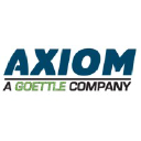 Axiom Foundations LLC Logo