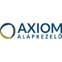 axiomfunds.net